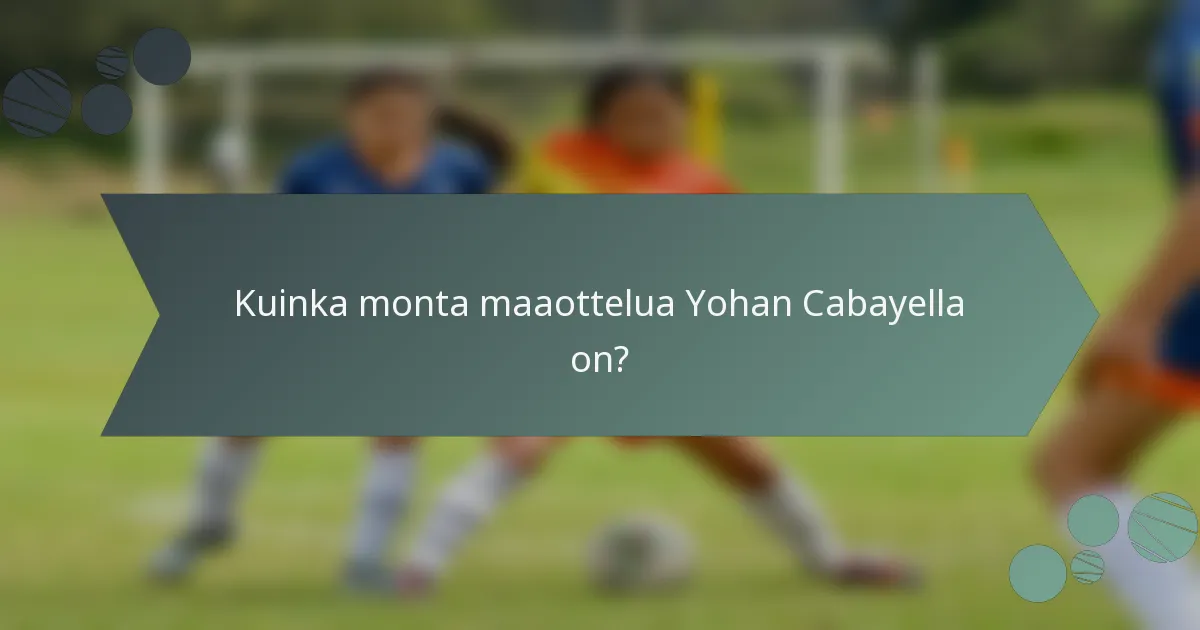 Kuinka monta maaottelua Yohan Cabayella on?